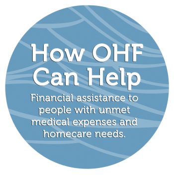 how ohf can help